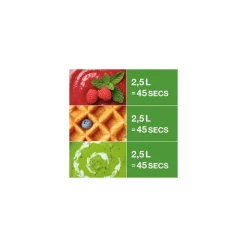 Blender BL3 230V monophasé