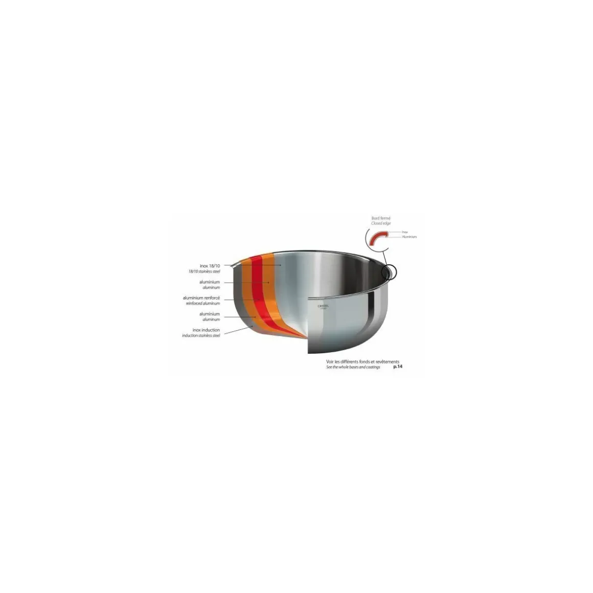 Casserole inox Castel'Pro ø 14 cm