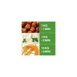 Combiné cutter / coupe légumes R301 Ultra + 4 disques