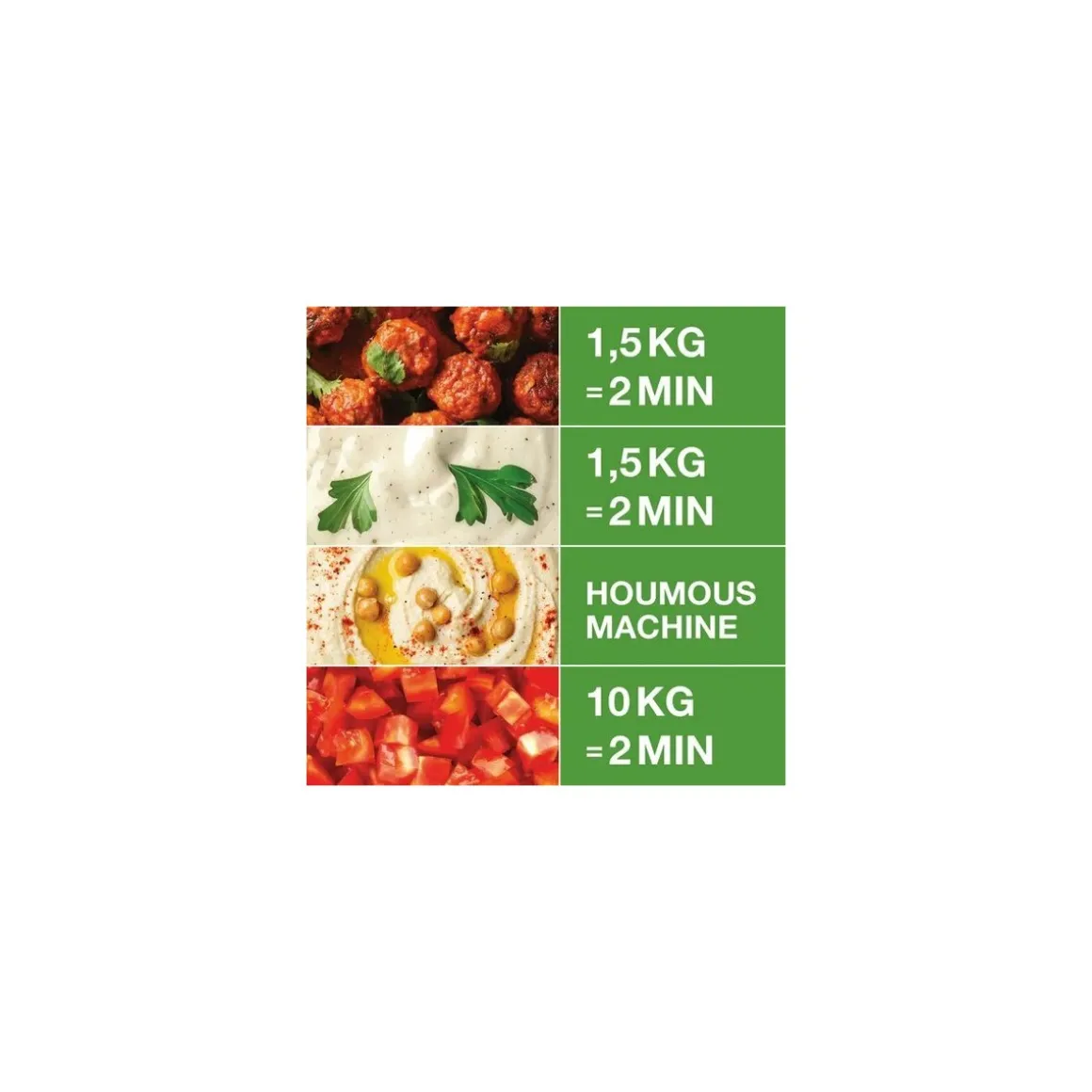 Combiné cutter et coupe légumes R402 Vitesse Variable