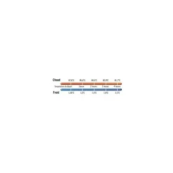 Conteneur isotherme UPCS400 Ultra Pan Carrier Cambro 56 L